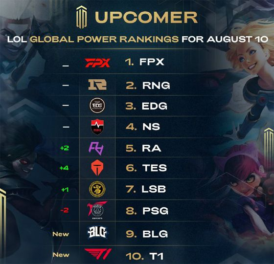 期待下赛季 期待下赛季