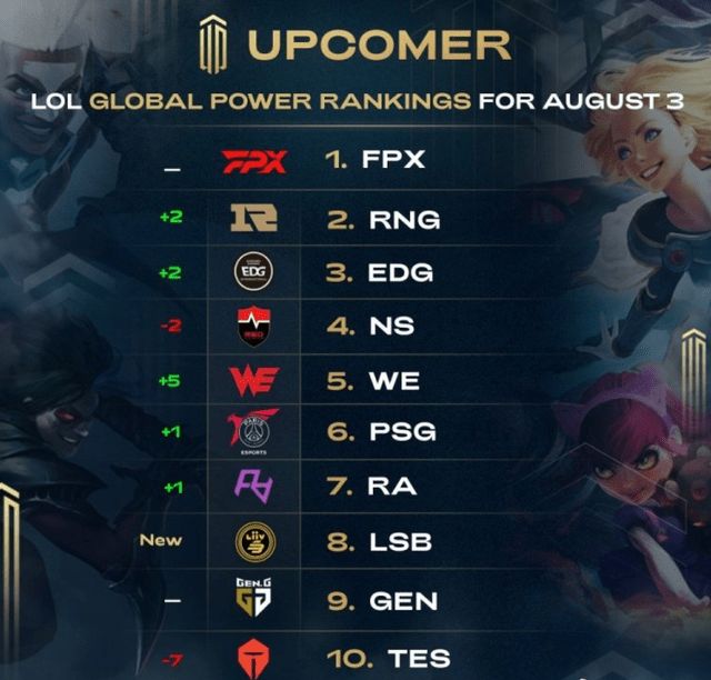 比分的失败 比分的失败